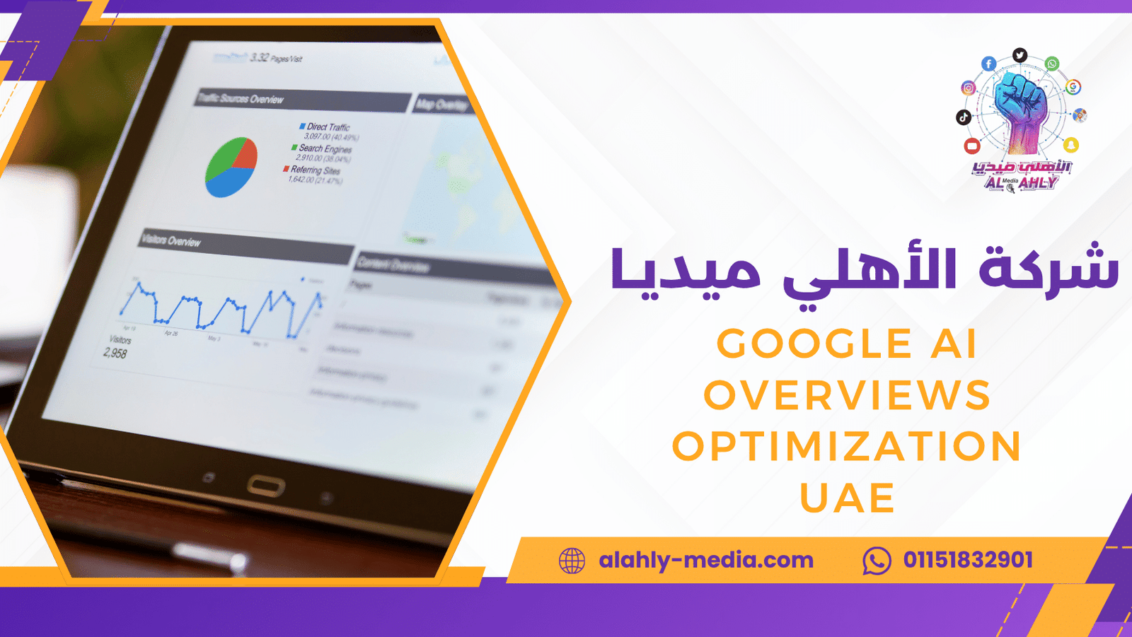 Google AI Overviews optimization UAE