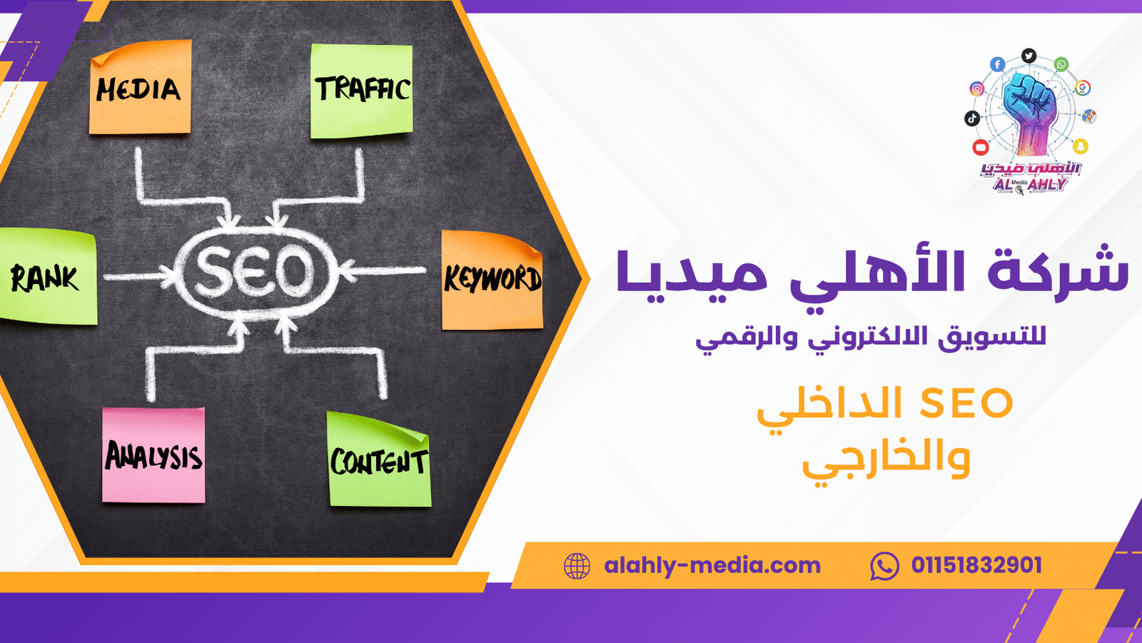 SEO الداخلي والخارجي