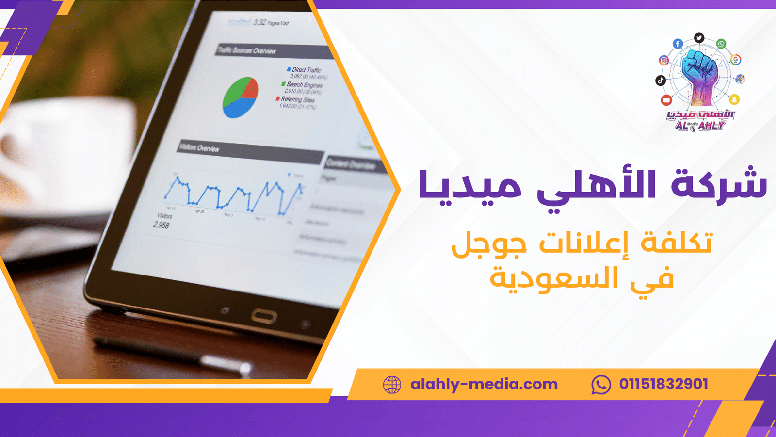 تكلفة إعلانات جوجل في السعودية