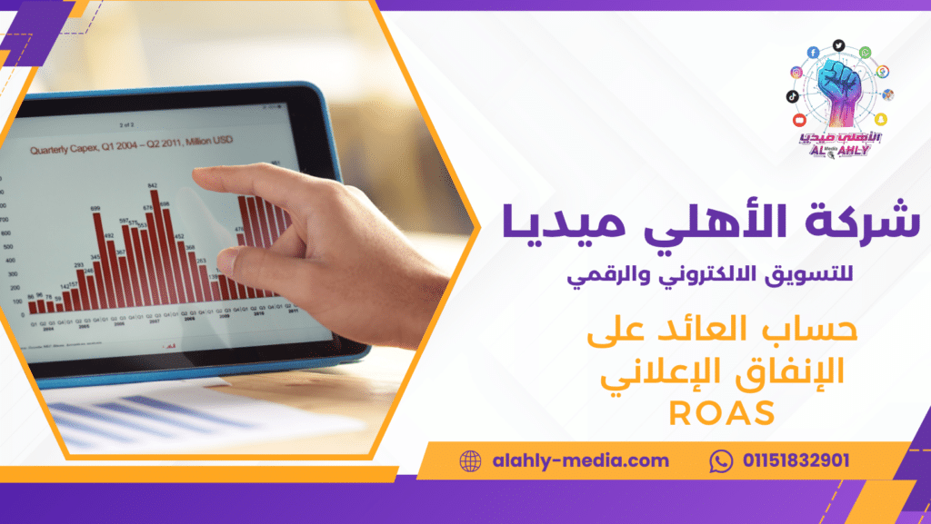 حساب العائد على الإنفاق الإعلاني ROAS