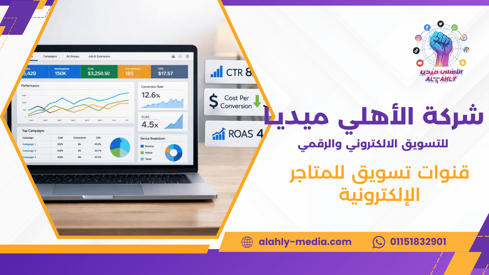 قنوات تسويق للمتاجر الإلكترونية